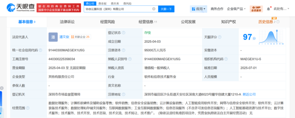 協創數據旗下云算科技公司增資至9.5億元，增幅9400%，深化計算機軟硬件零售布局